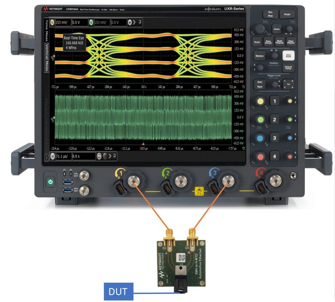 Keysight Delivers Multi-gigabit Automotive Ethernet Test Solutions to Ensure Standard Compliance and Enable Faster Time-to-Market